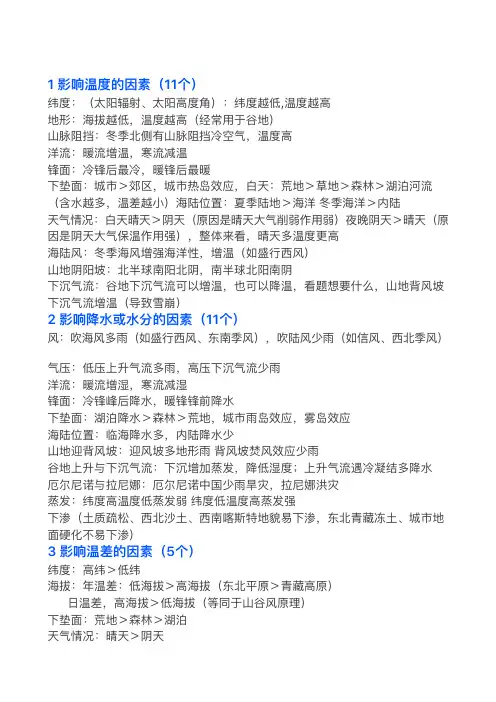 高考地理主观题答题模板【精华版】