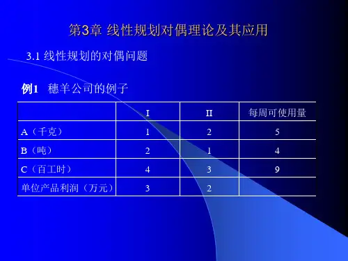 运筹学—线性规划对偶理论及其应用