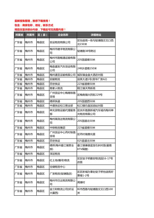 新版广东省梅州市梅县区货运企业公司商家户名录单联系方式地址大全99家