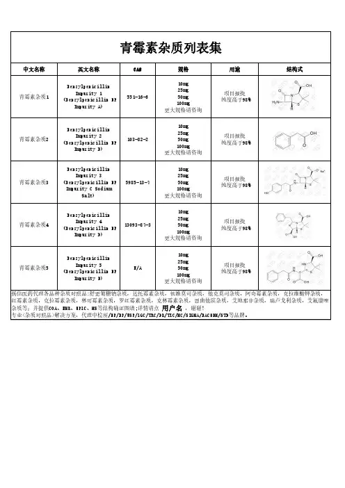 青霉素杂质汇总