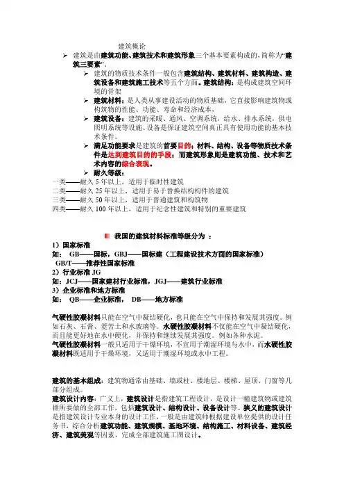建筑概论重点