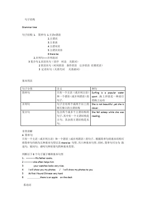 句子结构