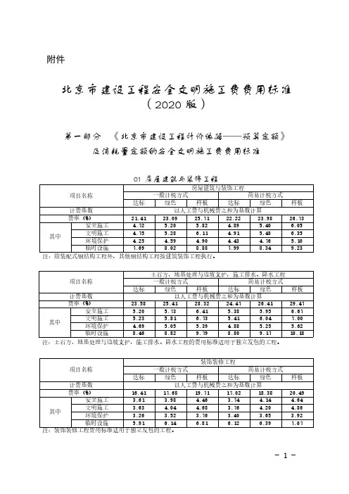 北京市建设工程安全文明施工费费用标准(2020版)