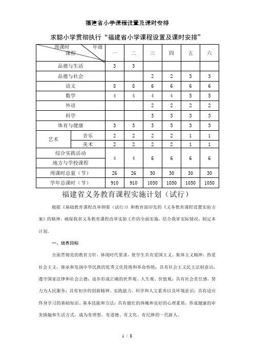 福建省小学课程设置及课时安排