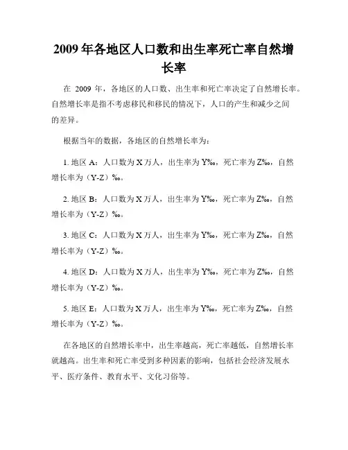 2009年各地区人口数和出生率死亡率自然增长率