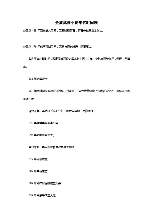 金庸武侠小说年代时间表