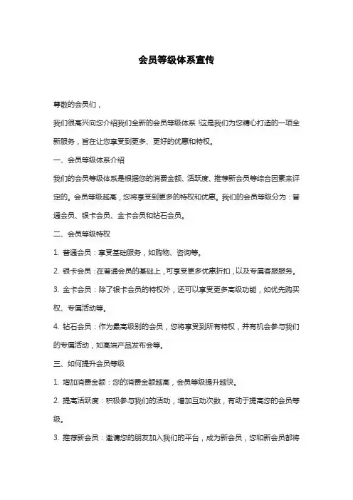 会员等级体系宣传