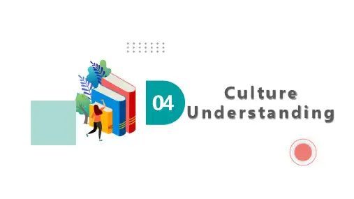 中职英语高教版(2021)基础模块1《Unit6 Culture Understanding》课件