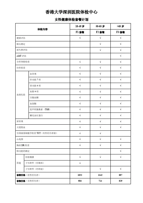 香港大学深圳医院体检中心