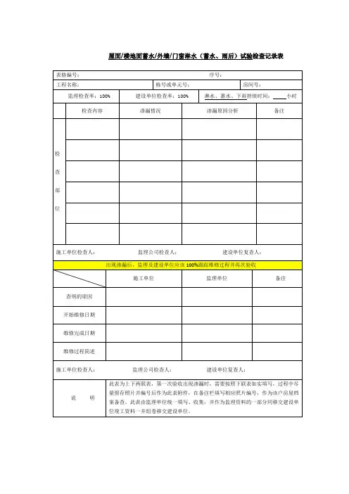 XX地产屋面、楼地面蓄水、外墙、门窗淋水(蓄水、雨后)试验检查记录表