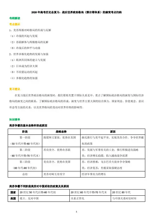 2020年高考历史总复习：战后世界政治格局(雅尔塔体系)的演变考点归纳
