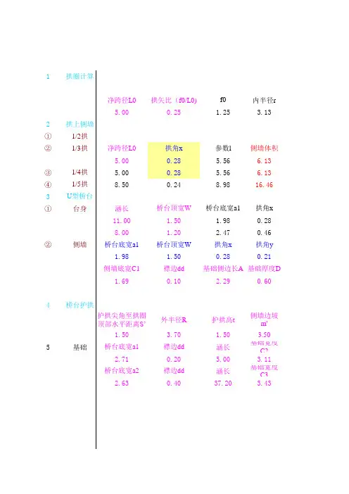 拱桥工程量计算