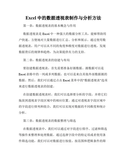 Excel中的数据透视表制作与分析方法