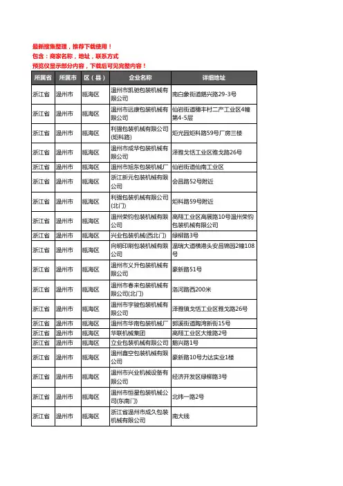 新版浙江省温州市瓯海区模具包装机械企业公司商家户名录单联系方式地址大全40家