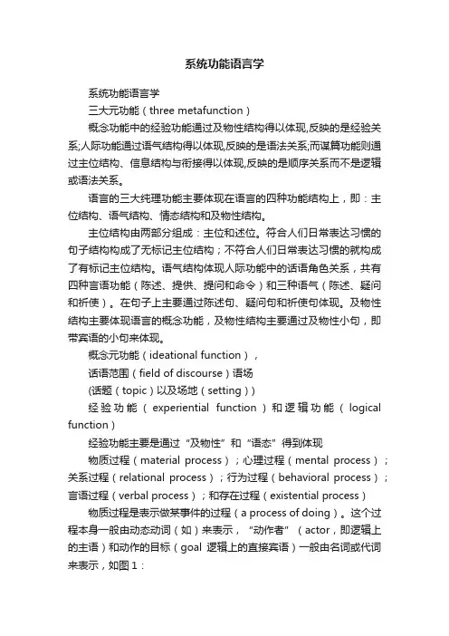 系统功能语言学