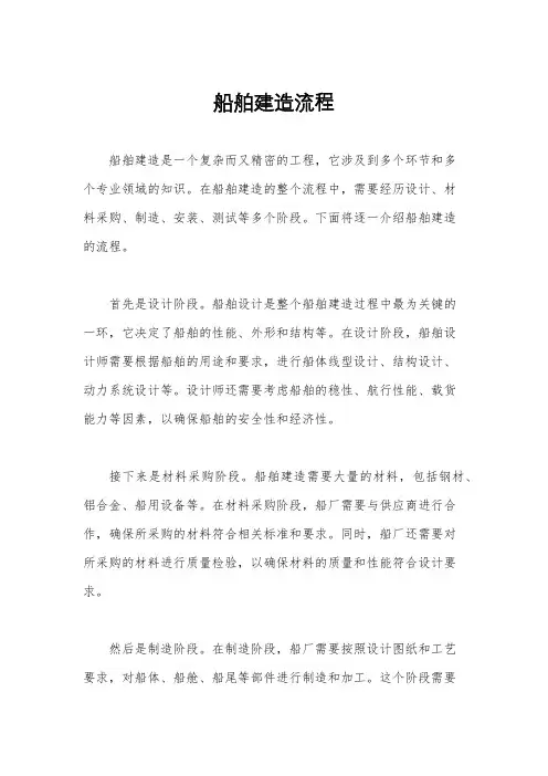 船舶建造流程