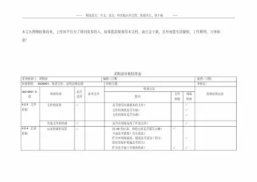 采购部审核检查表