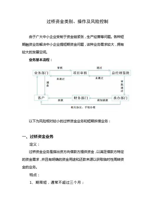 过桥资金与短期拆借业务操作及风险控制
