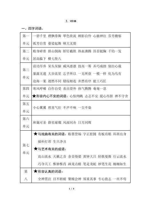 人教部编小学六年级语文上册  第一部分 语言积累与运用(一) 语基要素梳理3词语