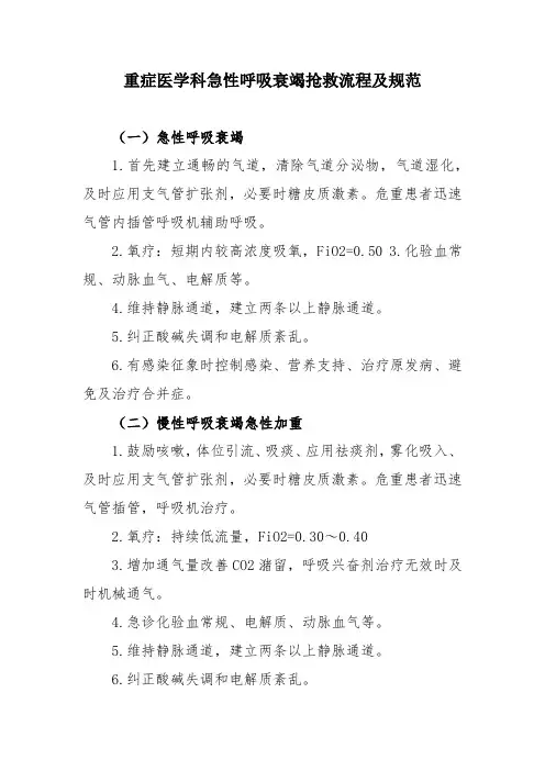 重症医学科急性呼吸衰竭抢救流程及规范