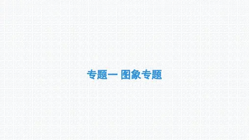 2023年中考化学分析专题课件图象专题