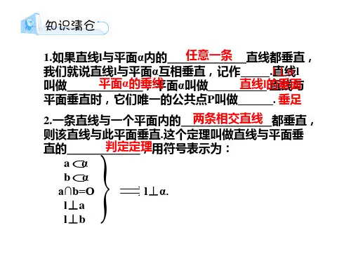 高中数学必修2立体几何专题-线面、面面垂直专题总结