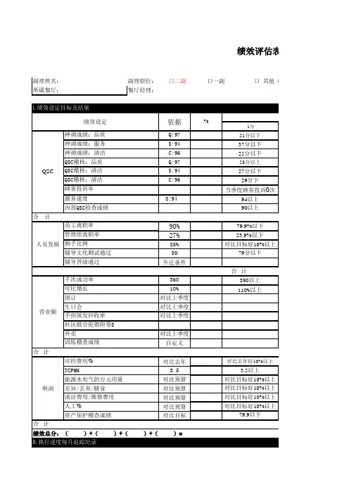 真功夫 各级别人员KPI评估表模版P1