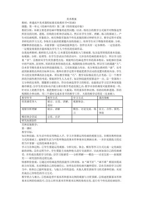 形的视觉印象
