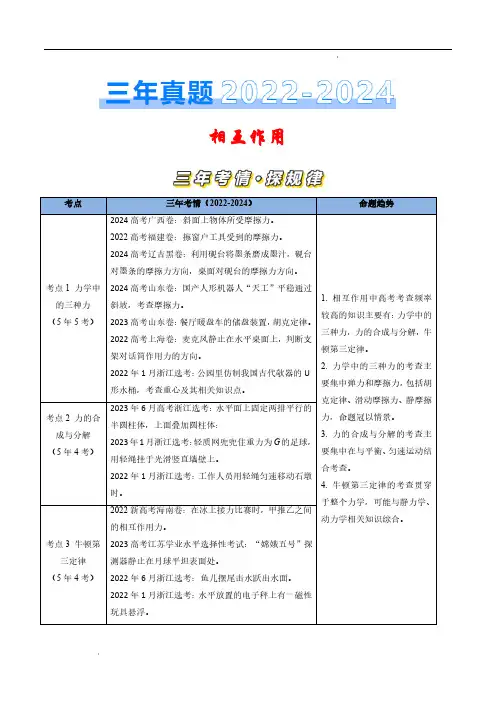 相互作用(解析版)—三年(2022-2024)高考物理真题分类汇编(全国通用)