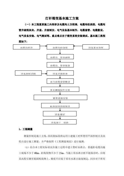 路灯箱变基础施工方案样本