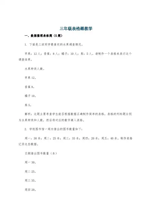 三年级表格题教学