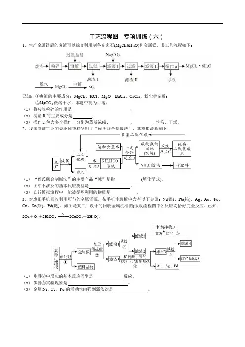 2022年中考化学：工艺流程专项训练(6)(Word版含答案)