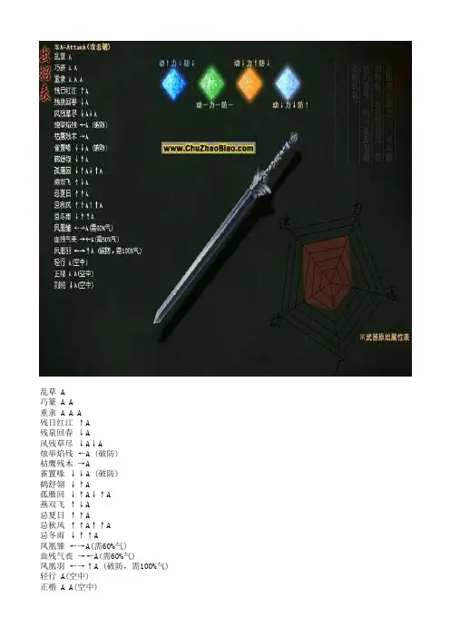 流星蝴蝶剑出招表(连招表)