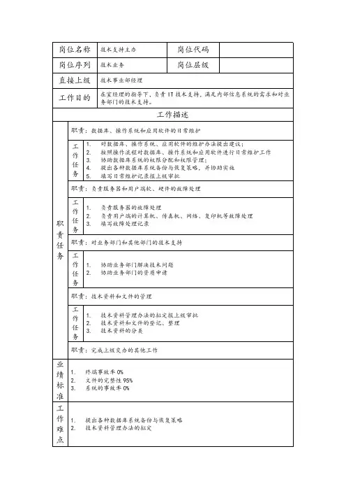 技术支持主办岗位职责说明书