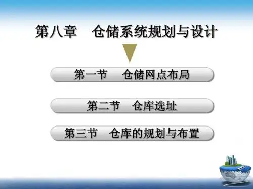 第八章_仓储系统规划与设计1