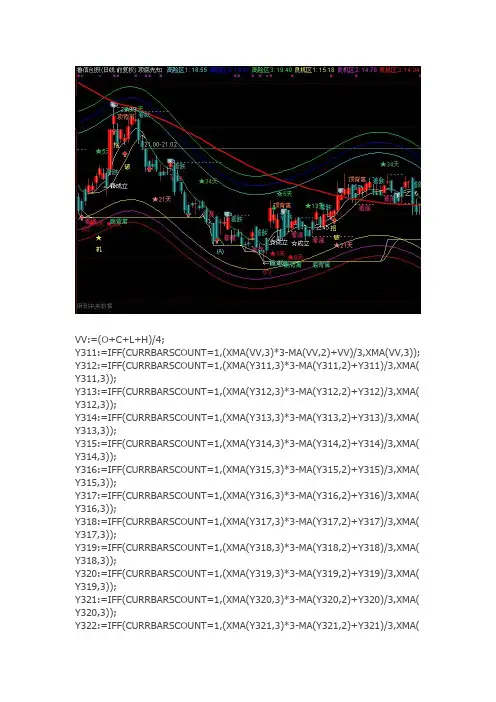 通达信指标公式源码顶底先知 主图指标 源码