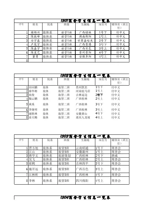 学生宿舍表