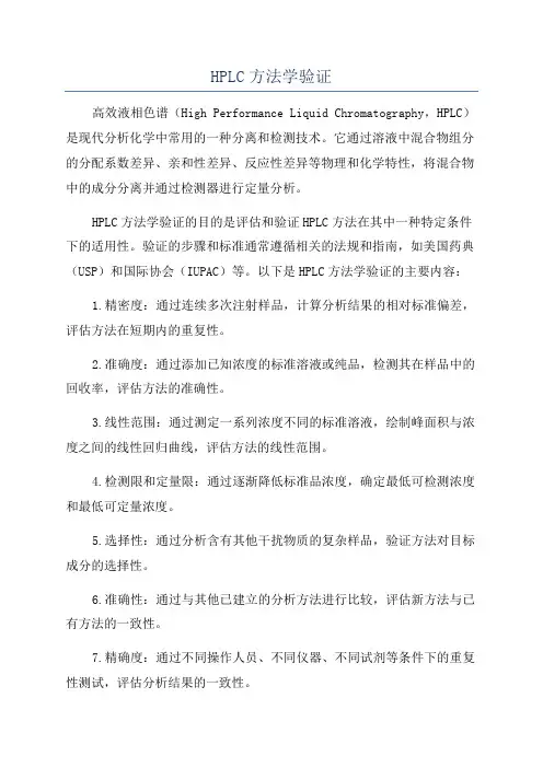 HPLC方法学验证
