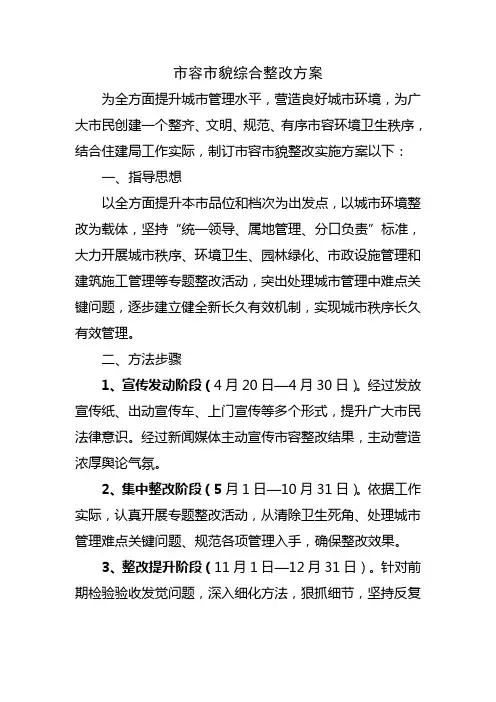 市容市貌综合整治专项方案