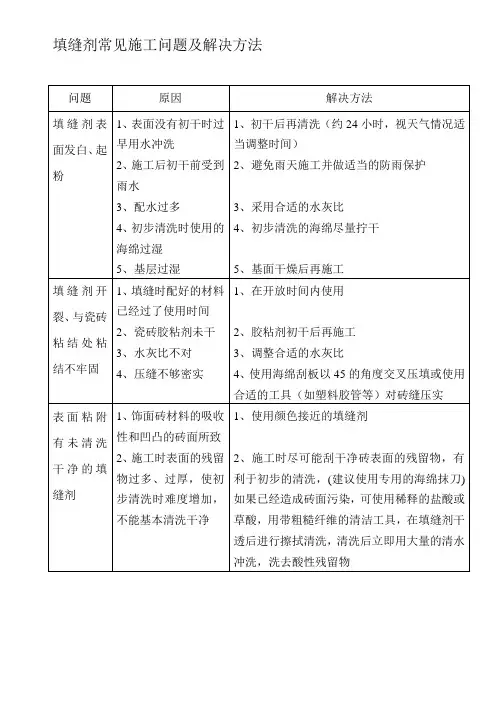 填缝剂常见施工问题及解决方法