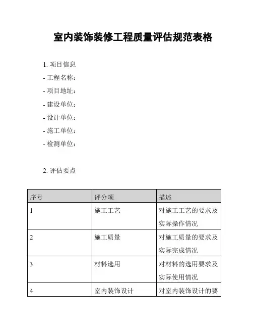 室内装饰装修工程质量评估规范表格