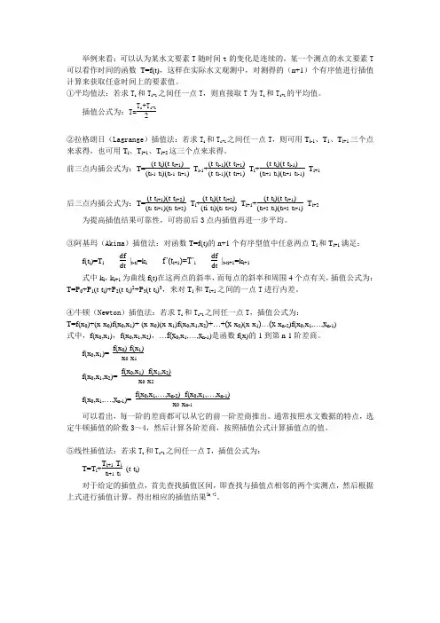 几种插值法简介