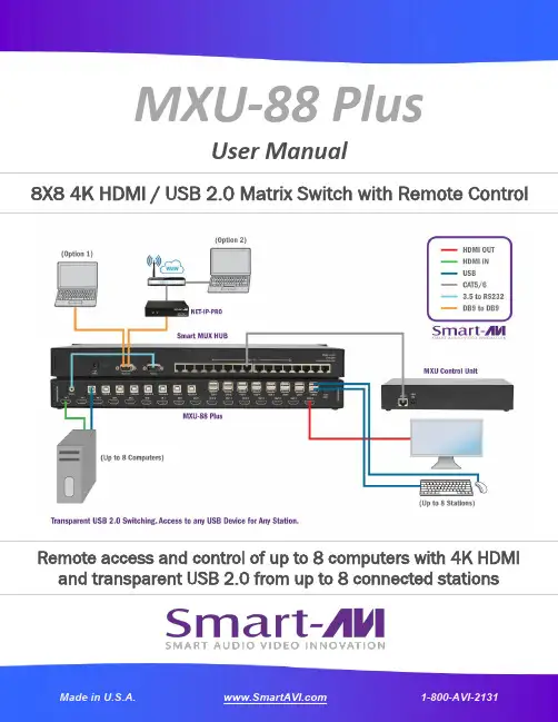 MXU-88 Plus 8X8 4K HDMI USB 2.0 矩阵开关说明书