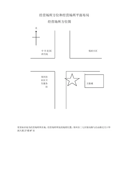 食品经营单位(销售类)经营场所和设备布局、操作流程示意图(文件)模板