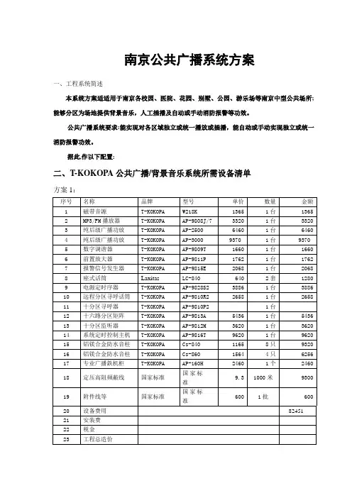 南京背景音乐数字广播系统专项方案
