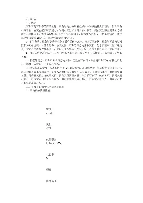 石灰石介绍