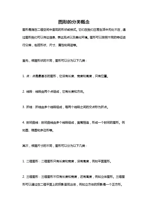 图形的分类概念
