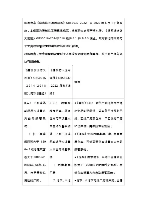 新旧《建筑防火通用规范》在火灾自动报警设置上的差异