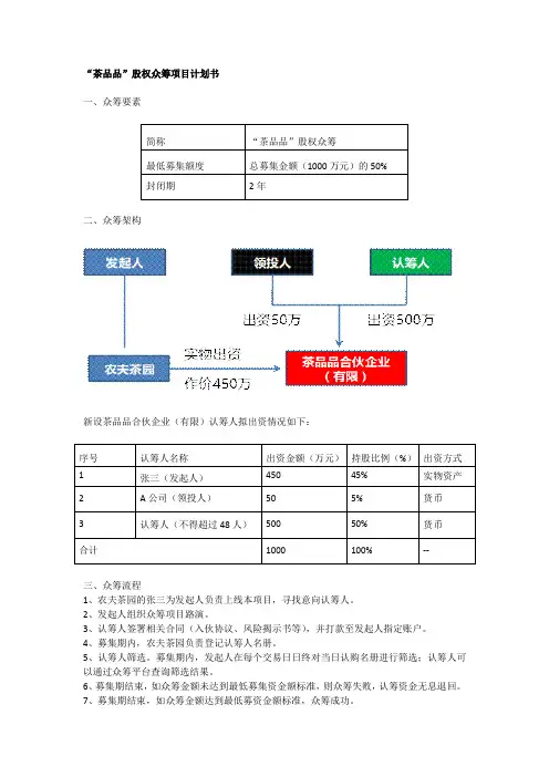 “茶品品”股权众筹项目计划书