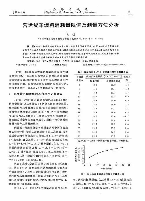 营运货车燃料消耗量限值及测量方法分析